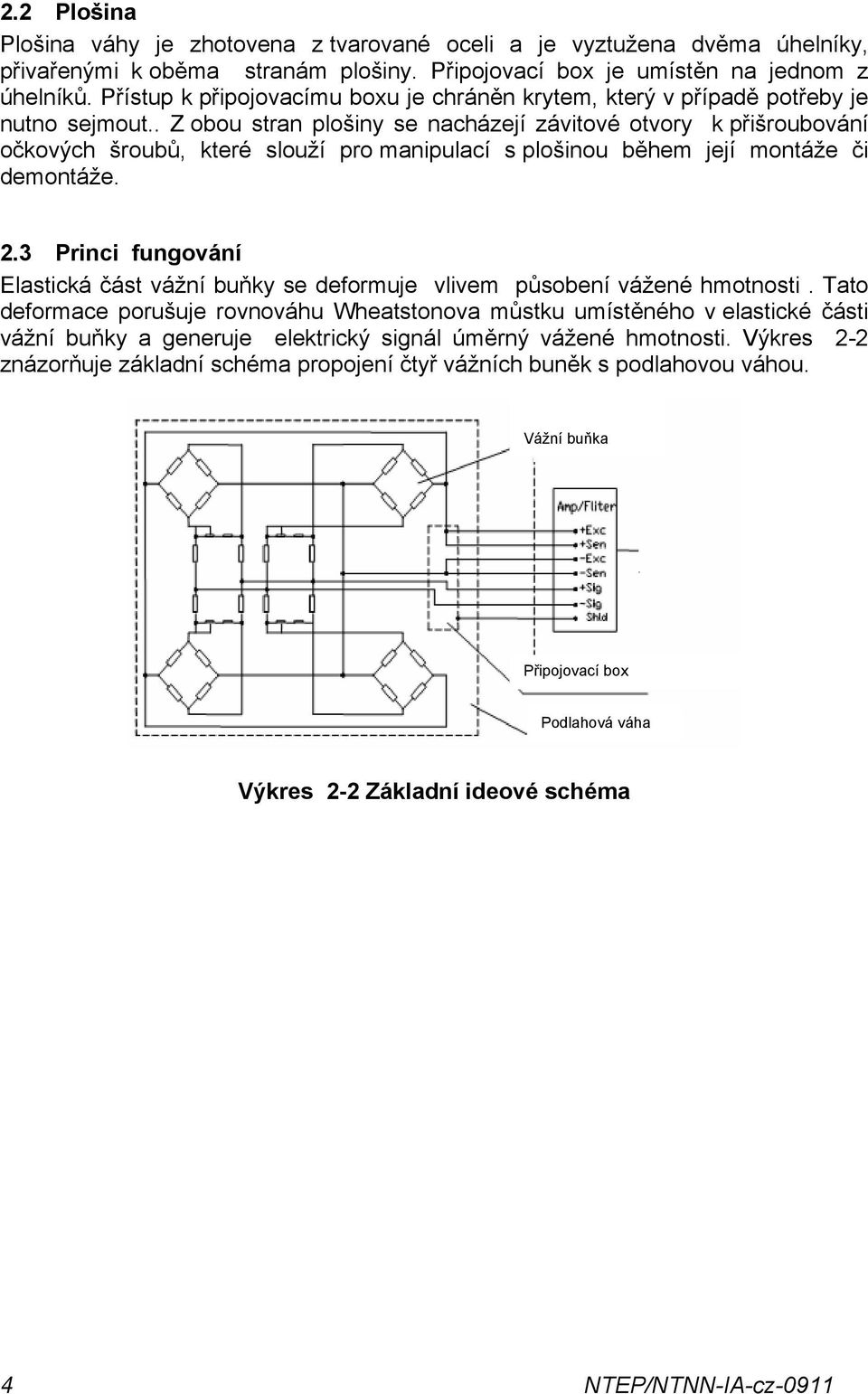 . Z obou stran plošiny se nacházejí závitové otvory k přišroubování očkových šroubů, které slouží pro manipulací s plošinou během její montáže či demontáže. 2.