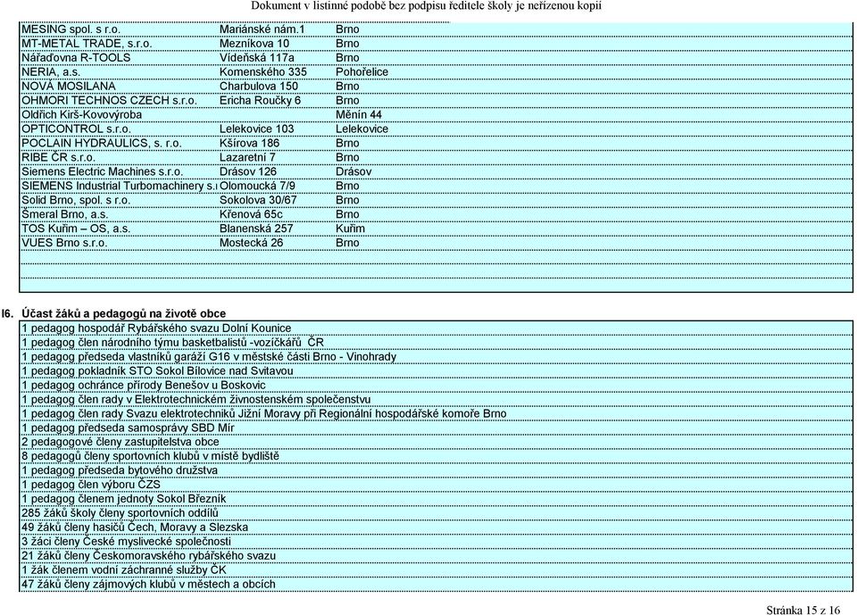 r.o. Drásov 126 Drásov SIEMENS Industrial Turbomachinery s.r.o. Olomoucká 7/9 Brno Solid Brno, spol. s r.o. Sokolova 30/67 Brno Šmeral Brno, a.s. Křenová 65c Brno TOS Kuřim OS, a.s. Blanenská 257 Kuřim VUES Brno s.