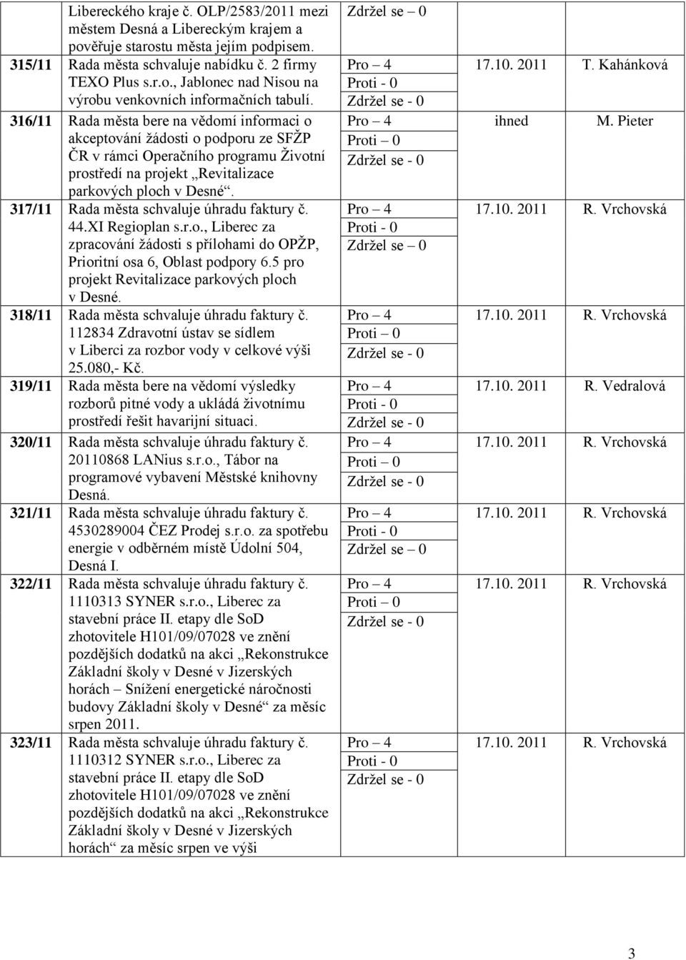 317/11 Rada města schvaluje úhradu faktury č. 44.XI Regioplan s.r.o., Liberec za zpracování ţádosti s přílohami do OPŢP, Prioritní osa 6, Oblast podpory 6.