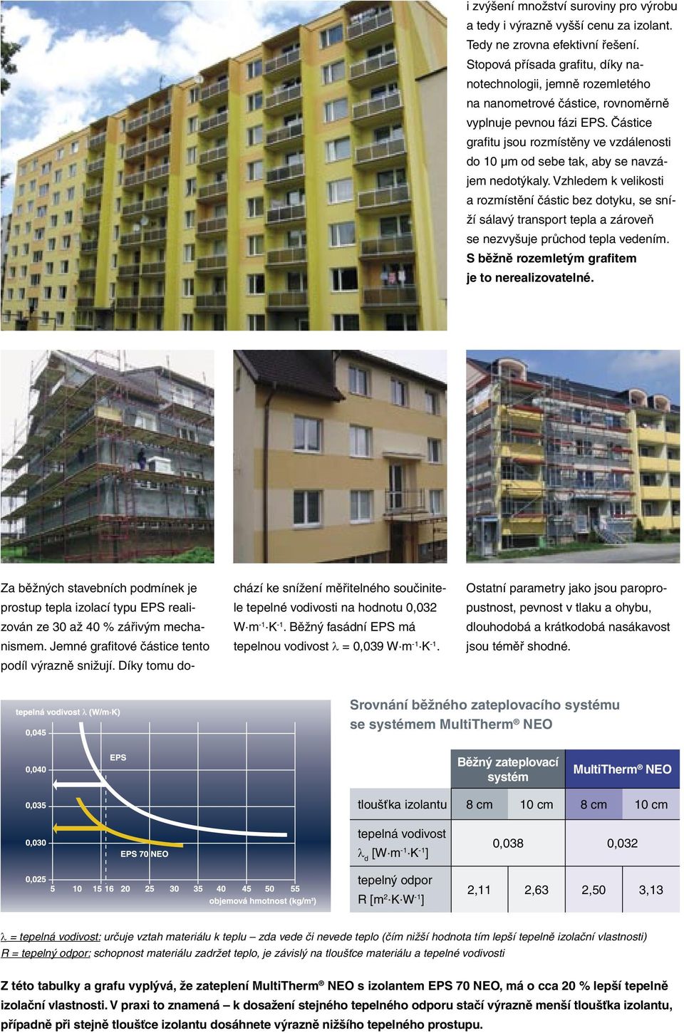 Částice grafitu jsou rozmístěny ve vzdálenosti do 10 µm od sebe tak, aby se navzájem nedotýkaly.