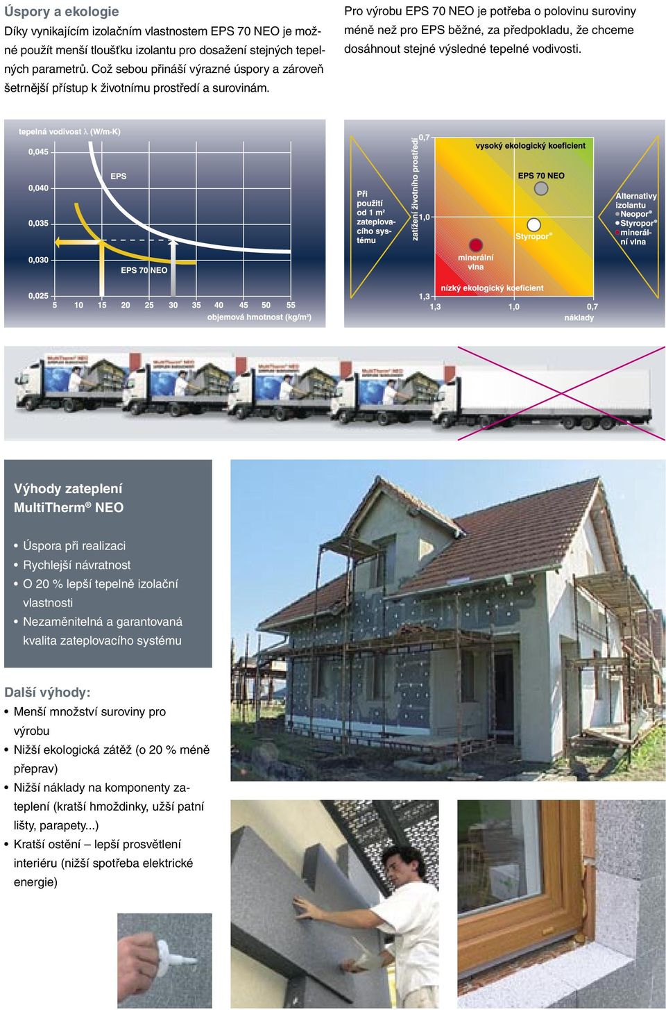 Pro výrobu EPS 70 NEO je potřeba o polovinu suroviny méně než pro EPS běžné, za předpokladu, že chceme dosáhnout stejné výsledné tepelné vodivosti.