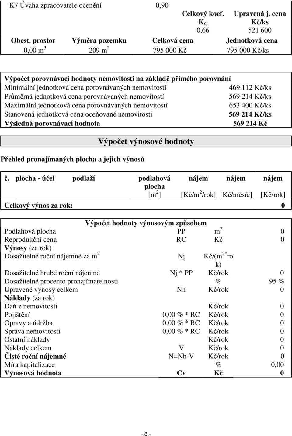 porovnávaných nemovitostí 469 112 Kč/ks Průměrná jednotková cena porovnávaných nemovitostí 569 214 Kč/ks Maximální jednotková cena porovnávaných nemovitostí 653 400 Kč/ks Stanovená jednotková cena