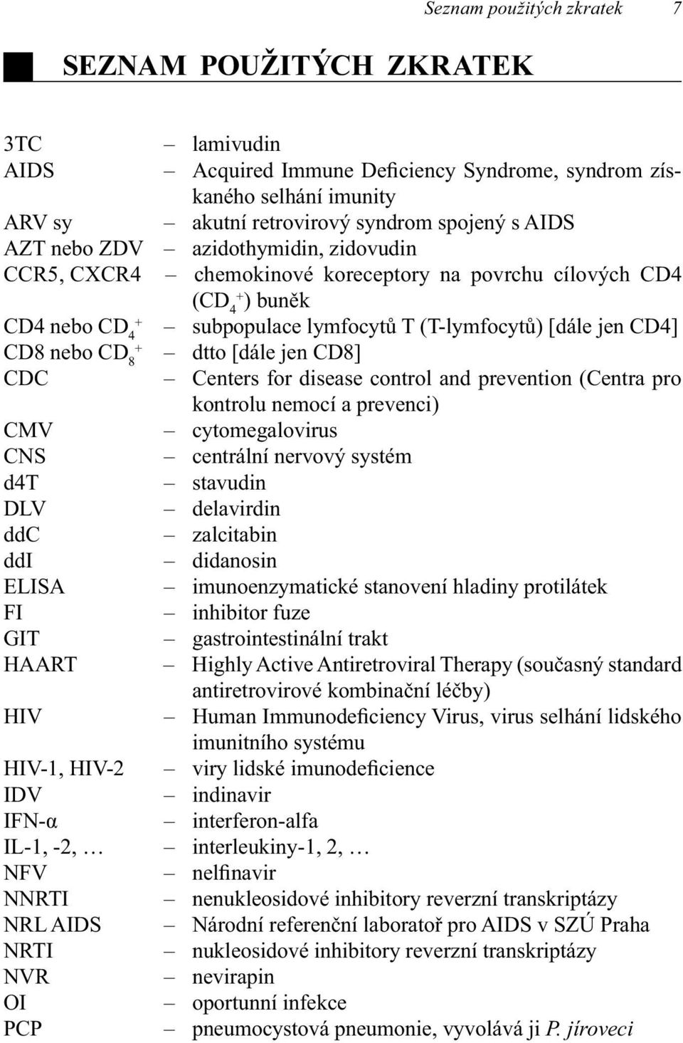 jen CD8] CDC Centers for disease control and prevention (Centra pro kontrolu nemocí a prevenci) CMV cytomegalovirus CNS centrální nervový systém d4t stavudin DLV delavirdin ddc zalcitabin ddi