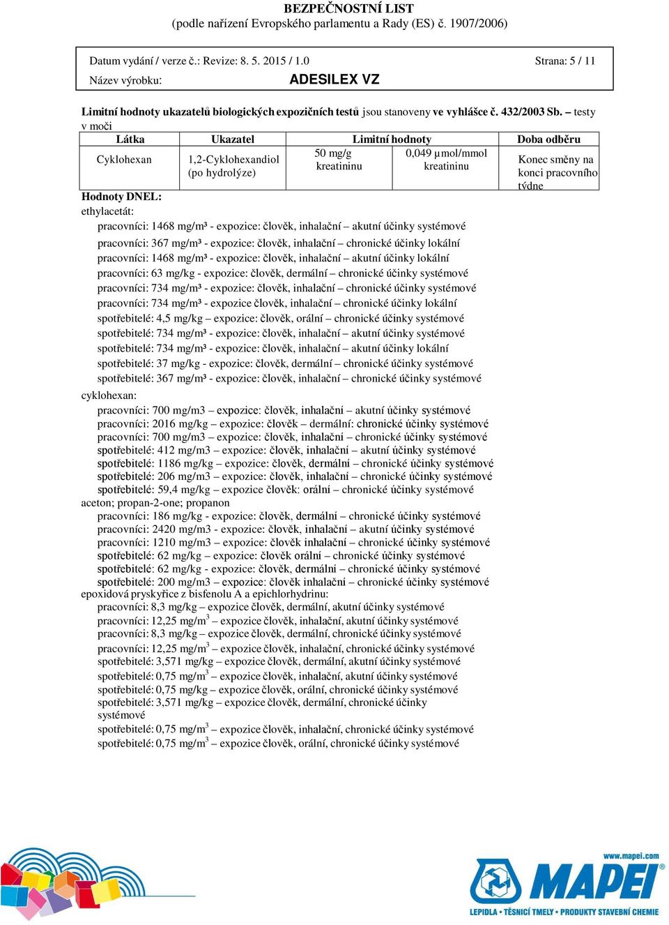 expozice: člověk, inhalační akutní účinky systémové pracovníci: 367 mg/m³ - expozice: člověk, inhalační chronické účinky lokální pracovníci: 1468 mg/m³ - expozice: člověk, inhalační akutní účinky