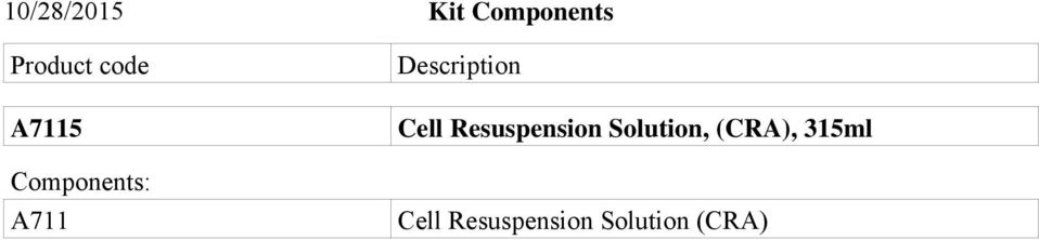 Description Cell Resuspension