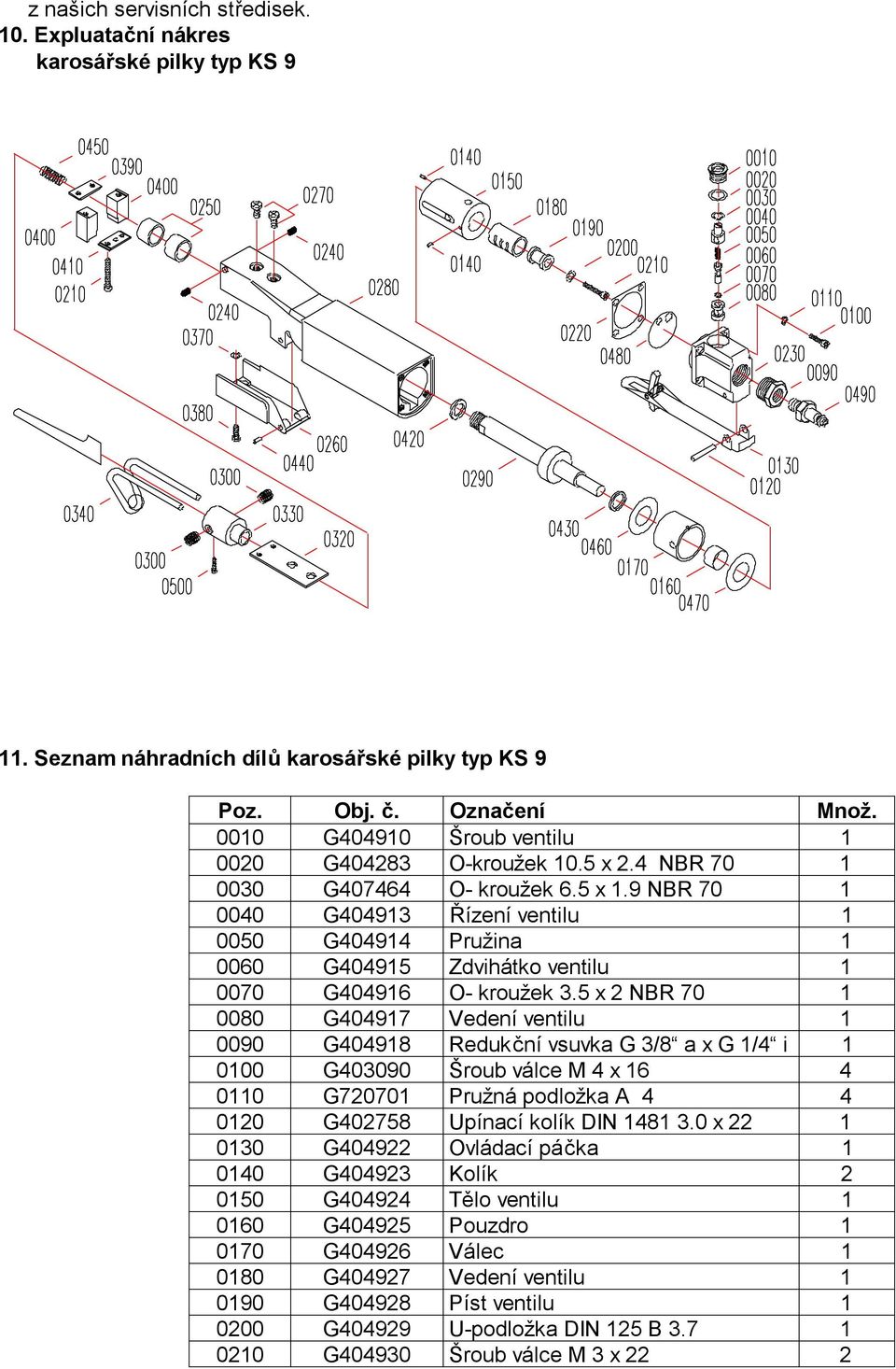 9 NBR 70 1 0040 G404913 Řízení ventilu 1 0050 G404914 Pružina 1 0060 G404915 Zdvihátko ventilu 1 0070 G404916 O- kroužek 3.