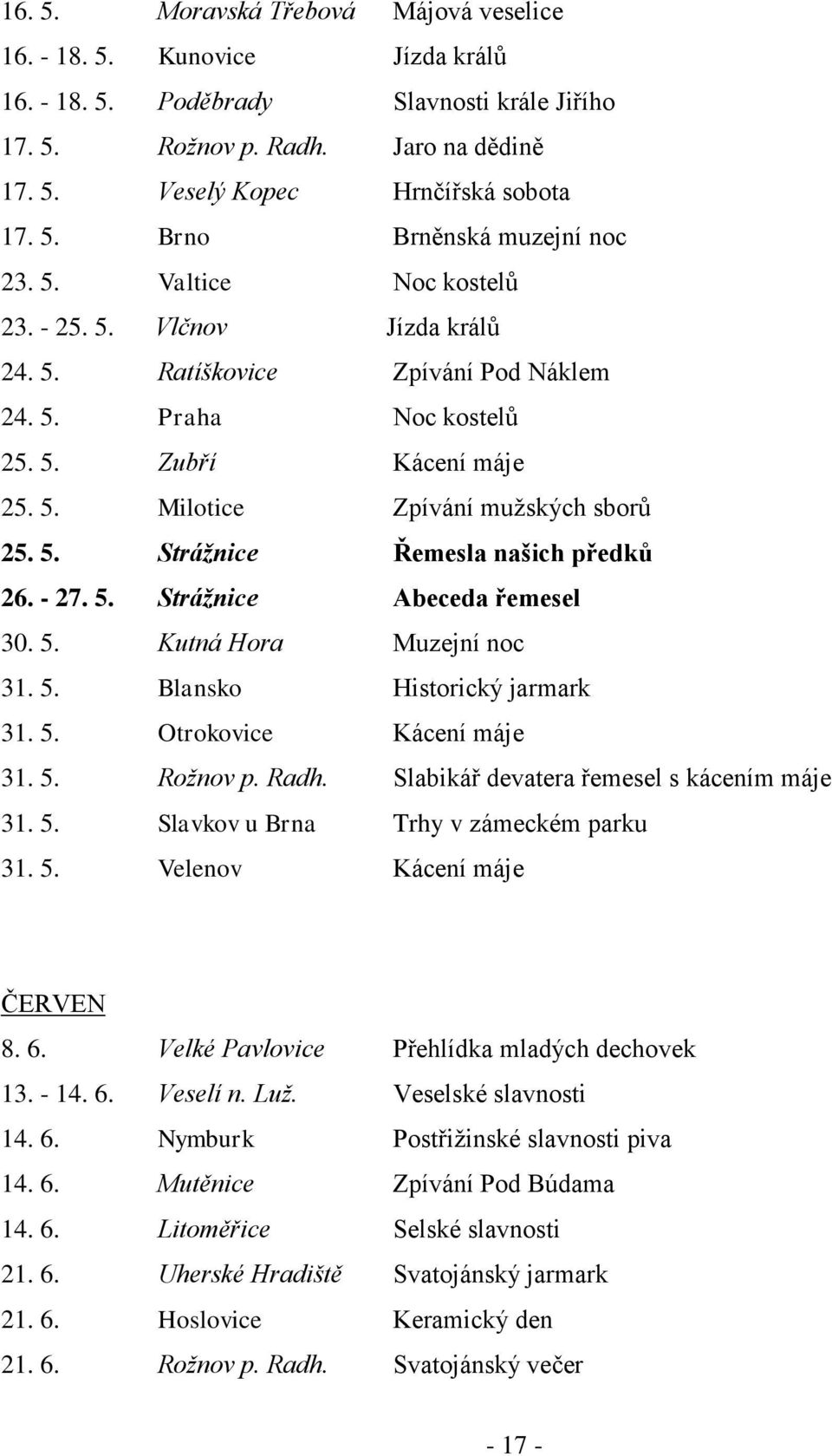 5. Strážnice Řemesla našich předků 26. - 27. 5. Strážnice Abeceda řemesel 30. 5. Kutná Hora Muzejní noc 31. 5. Blansko Historický jarmark 31. 5. Otrokovice Kácení máje 31. 5. Rožnov p. Radh.