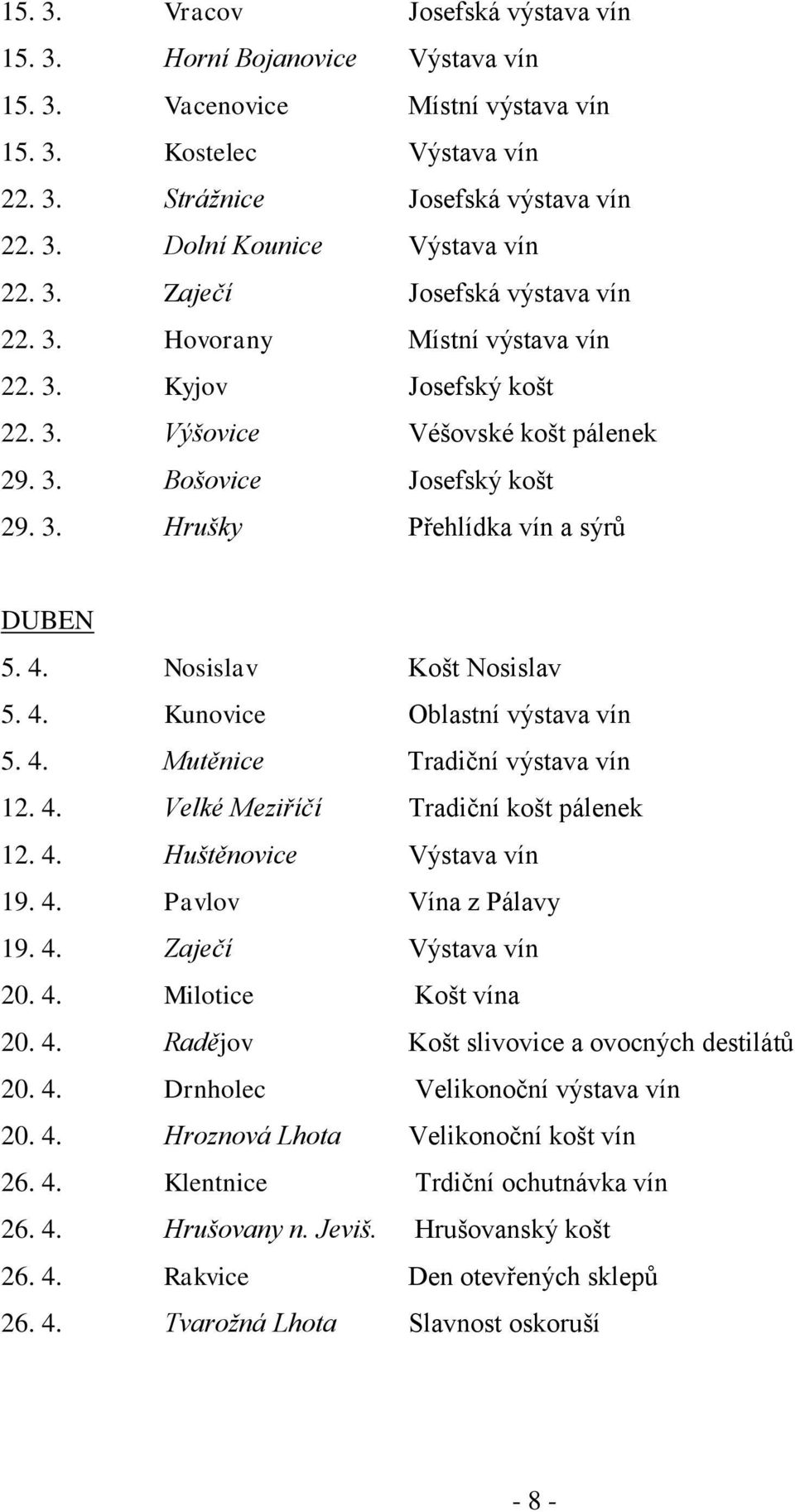 4. Nosislav Košt Nosislav 5. 4. Kunovice Oblastní výstava vín 5. 4. Mutěnice Tradiční výstava vín 12. 4. Velké Meziříčí Tradiční košt pálenek 12. 4. Huštěnovice Výstava vín 19. 4. Pavlov Vína z Pálavy 19.