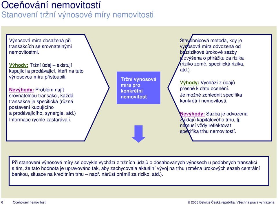 Nevýhody: Problém najít srovnatelnou transakci, každá transakce je specifická (různé postavení kupujícího a prodávajícího, synergie, atd.) Informace rychle zastarávají.