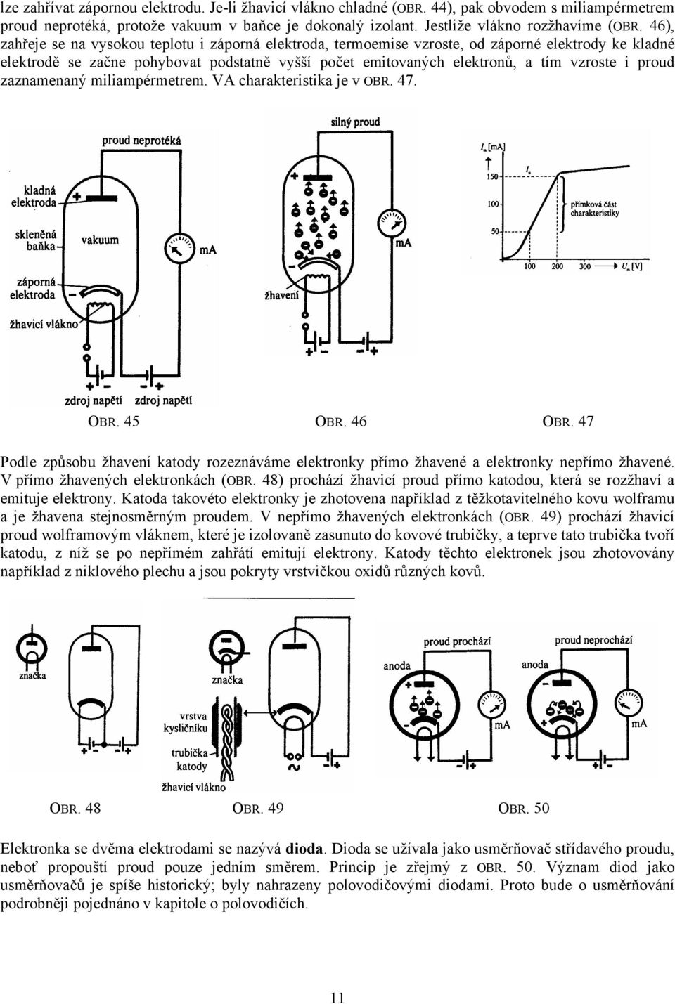 proud zaznamenaný miliampérmetrem. VA charakteristika je v OBR. 47. OBR. 45 OBR. 46 OBR. 47 Podle způsobu žhavení katody rozeznáváme elektronky přímo žhavené a elektronky nepřímo žhavené.