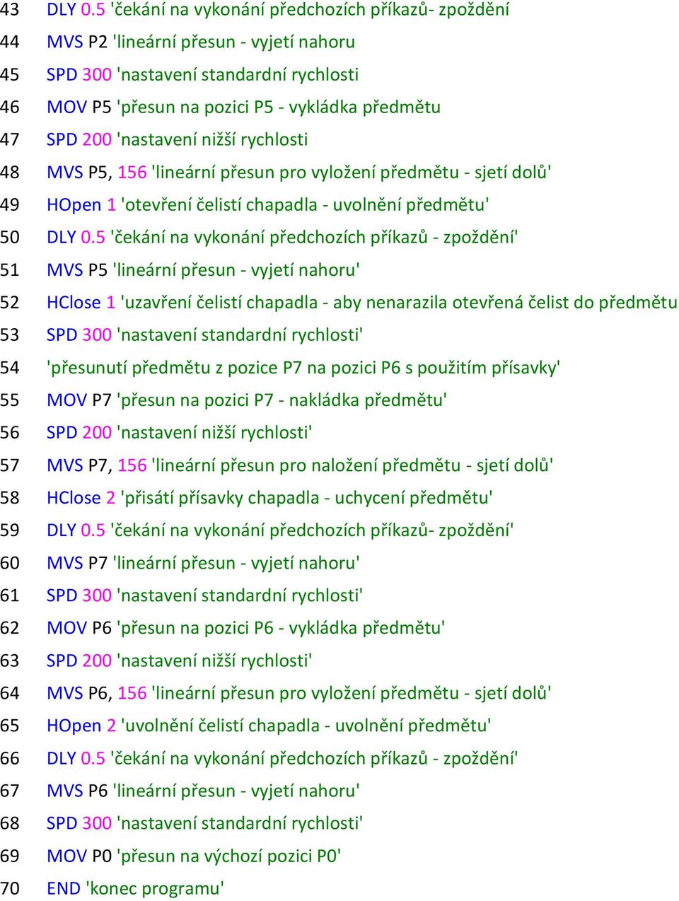 'nastavení nižší rychlosti 48 MVS P5, 156 'lineární přesun pro vyložení předmětu - sjetí dolů' 49 HOpen 1 'otevření čelistí chapadla - uvolnění předmětu' 50 DLY 0.