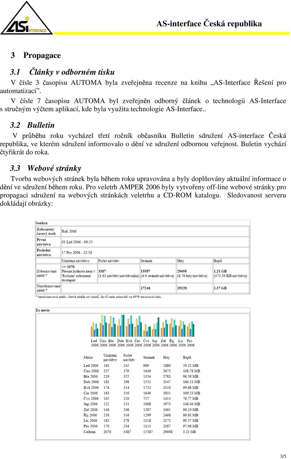 2 Bulletin V průběhu roku vycházel třetí ročník občasníku Bulletin sdružení AS-interface Česká republika, ve kterém sdružení informovalo o dění ve sdružení odbornou veřejnost.