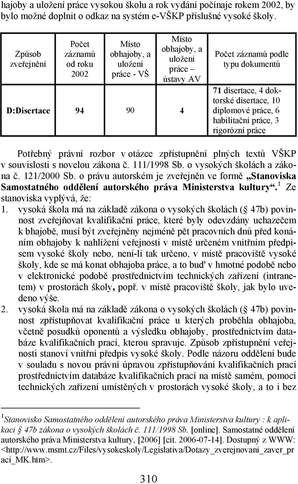 doktorské disertace, 10 diplomové práce, 6 habilitační práce, 3 rigorózní práce Potřebný právní rozbor v otázce zpřístupnění plných textů VŠKP v souvislosti s novelou zákona č. 111/1998 Sb.