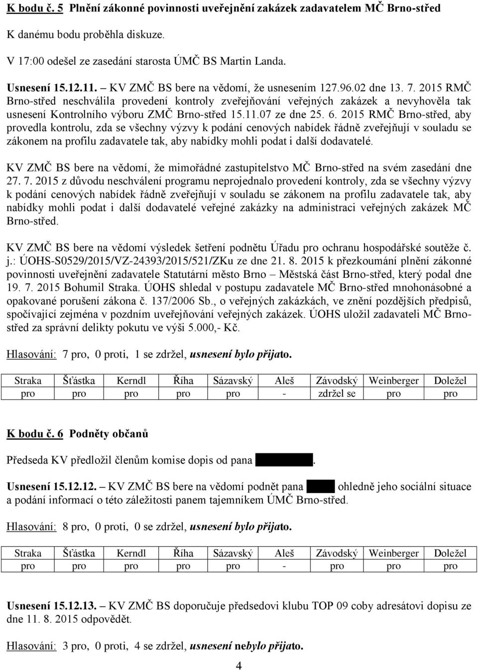 2015 RMČ Brno-střed neschválila provedení kontroly zveřejňování veřejných zakázek a nevyhověla tak usnesení Kontrolního výboru ZMČ Brno-střed 15.11.07 ze dne 25. 6.