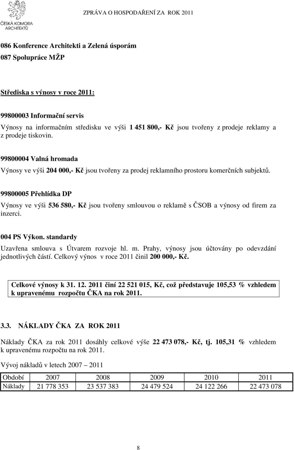 99800005 Přehlídka DP Výnosy ve výši 536 580,- Kč jsou tvořeny smlouvou o reklamě s ČSOB a výnosy od firem za inzerci. 004 PS Výkon. standardy Uzavřena smlouva s Útvarem rozvoje hl. m.