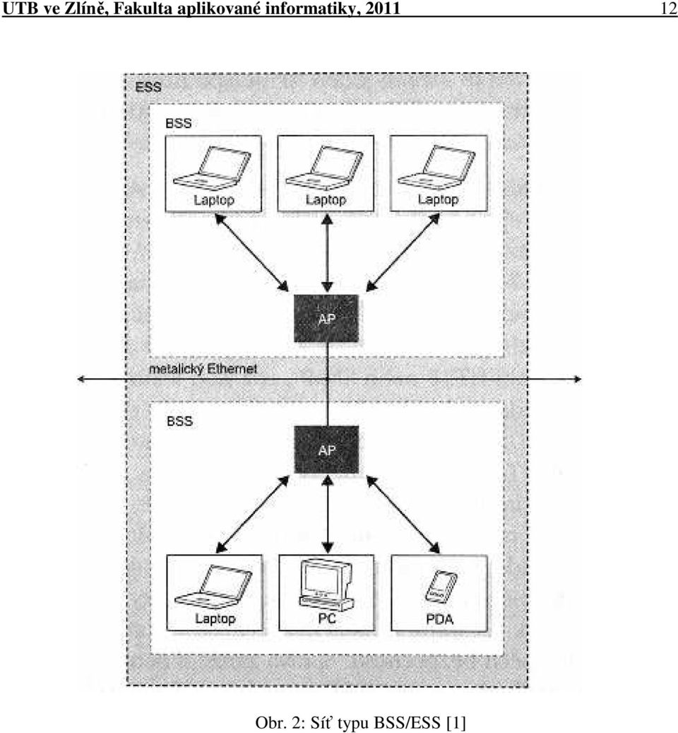 informatiky, 2011 12