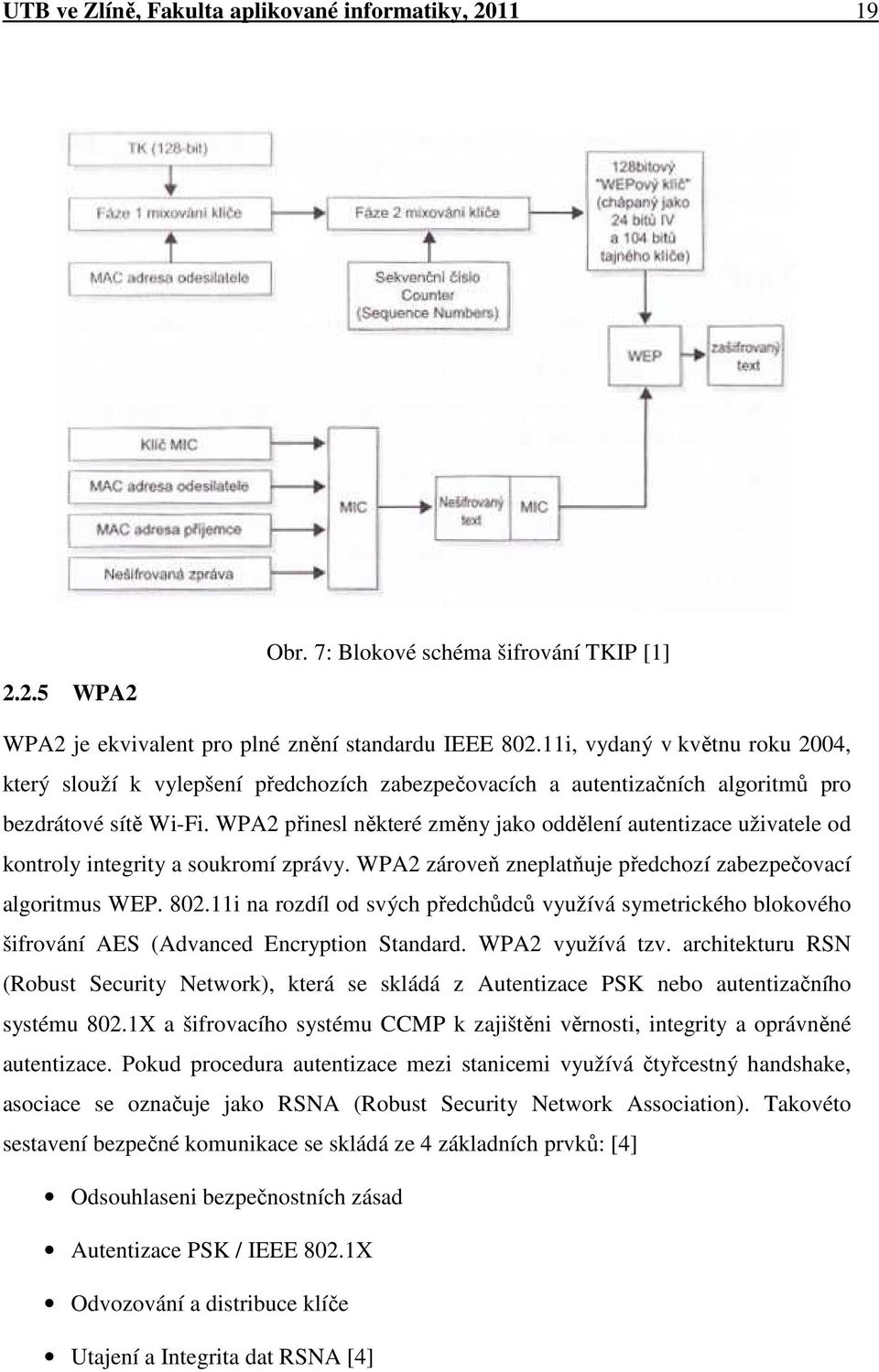 WPA2 přinesl některé změny jako oddělení autentizace uživatele od kontroly integrity a soukromí zprávy. WPA2 zároveň zneplatňuje předchozí zabezpečovací algoritmus WEP. 802.