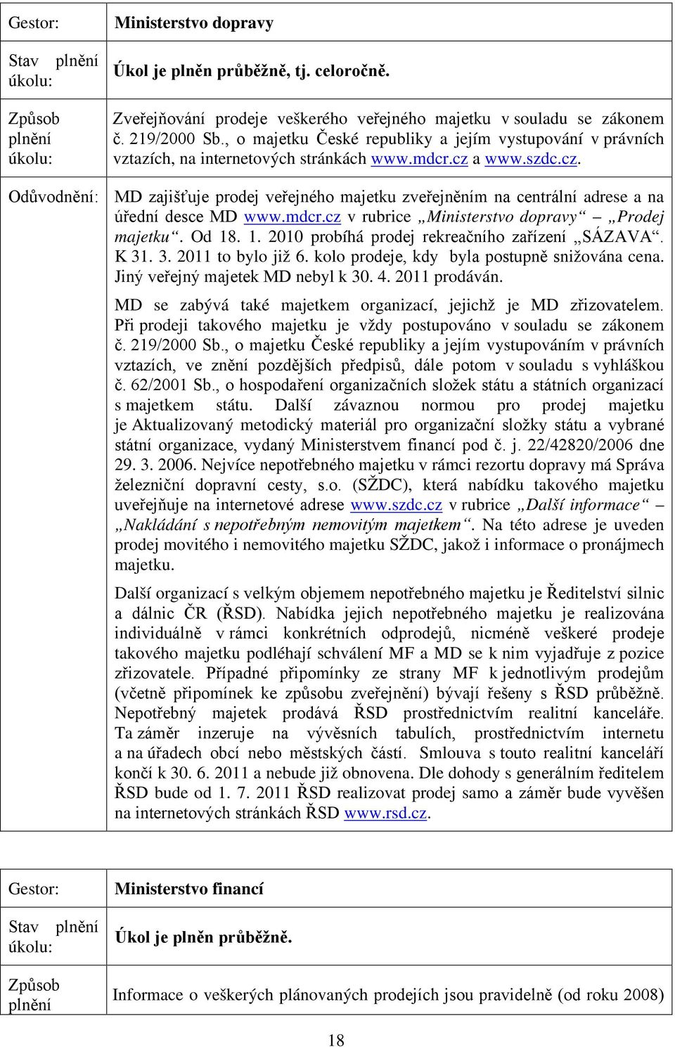 a www.szdc.cz. Odůvodnění: MD zajišťuje prodej veřejného majetku zveřejněním na centrální adrese a na úřední desce MD www.mdcr.cz v rubrice Ministerstvo dopravy Prodej majetku. Od 18