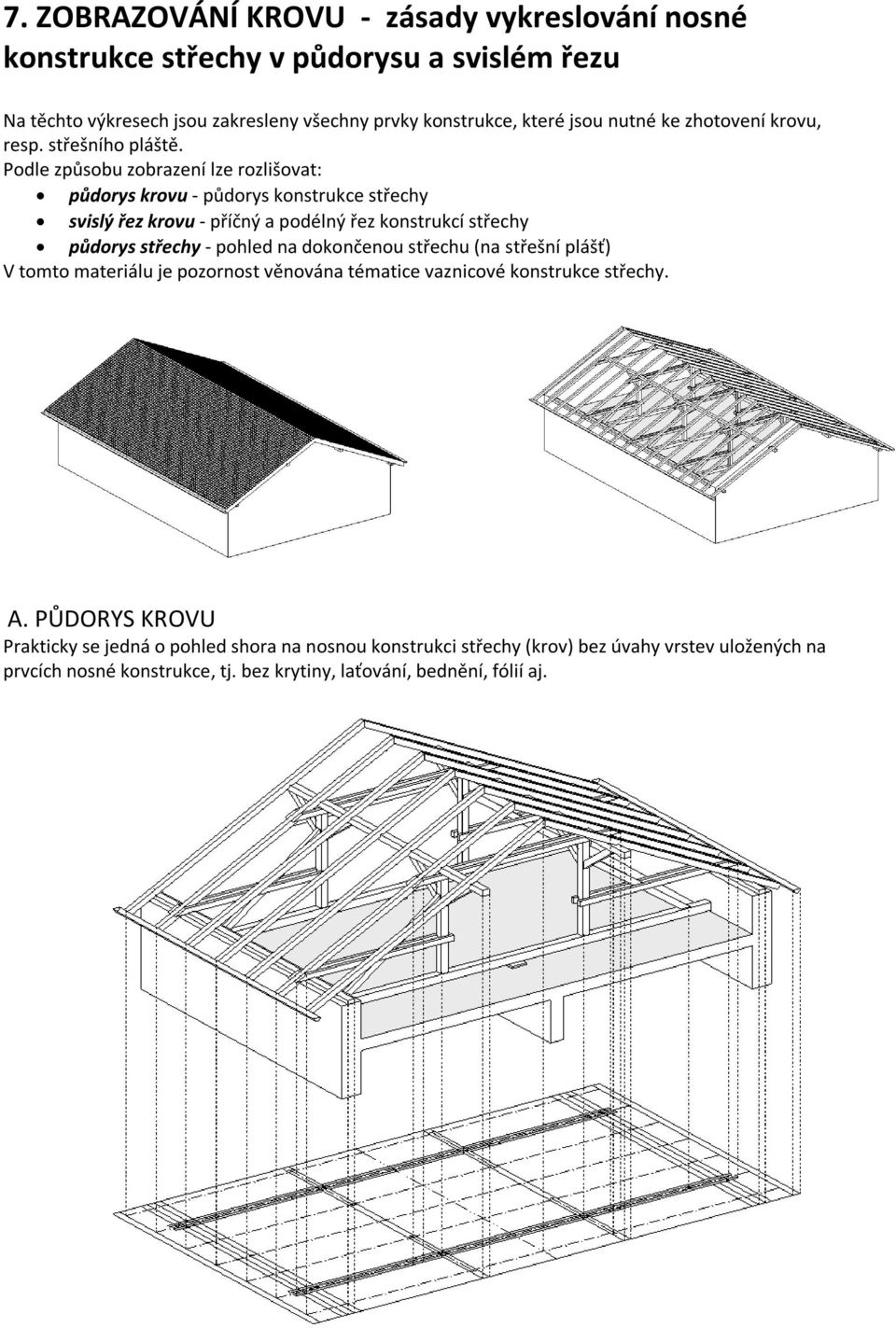 Podle způsobu zobrazení lze rozlišovat: půdorys krovu - půdorys konstrukce střechy svislý řez krovu - příčný a podélný řez konstrukcí střechy půdorys střechy - pohled na