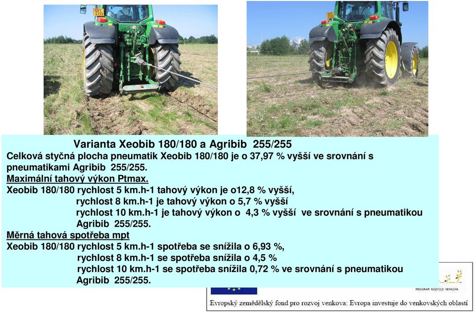 h-1 je tahový výkon o 5,7 % vyšší rychlost 10 km.h-1 je tahový výkon o 4,3 % vyšší ve srovnání s pneumatikou Agribib 255/255.