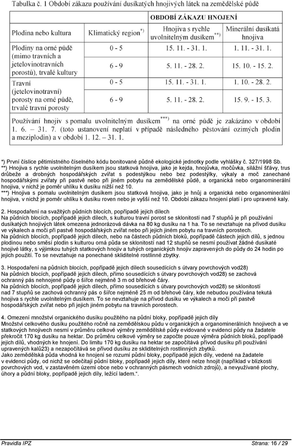 výkaly a moč zanechané hospodářskými zvířaty při pastvě nebo při jiném pobytu na zemědělské půdě, a organická nebo organominerální hnojiva, v nichž je poměr uhlíku k dusíku nižší než 10.