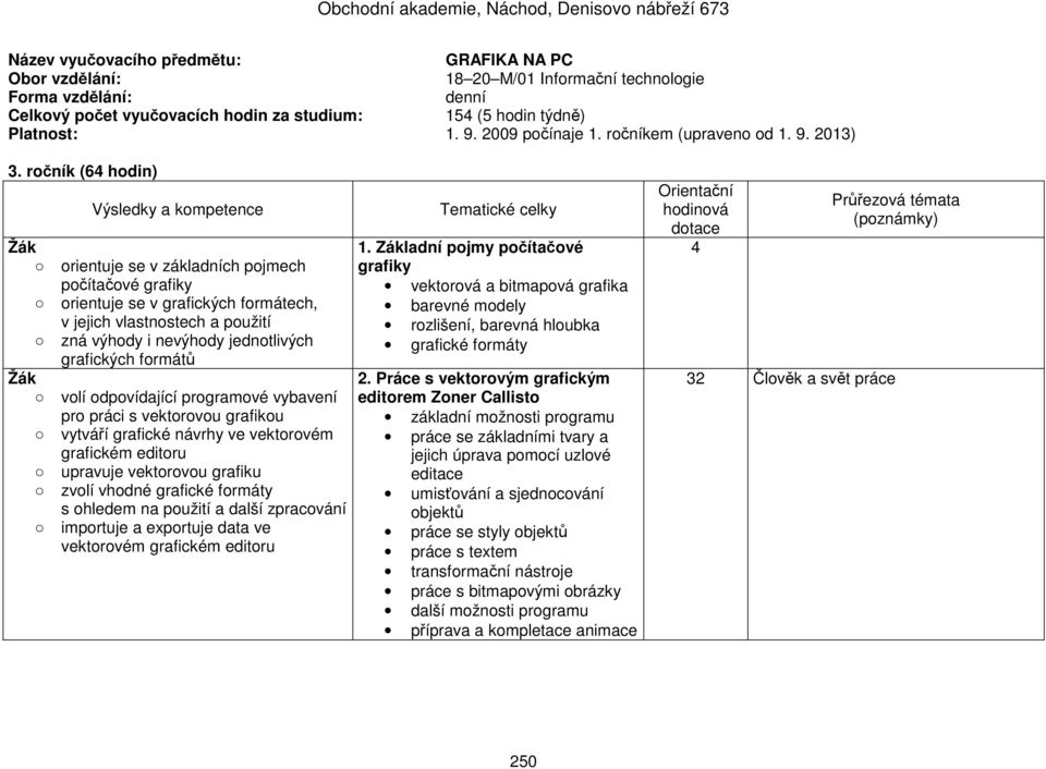 ročník (64 hodin) orientuje se v základních pojmech počítačové grafiky orientuje se v grafických formátech, v jejich vlastnostech a použití zná výhody i nevýhody jednotlivých grafických formátů volí