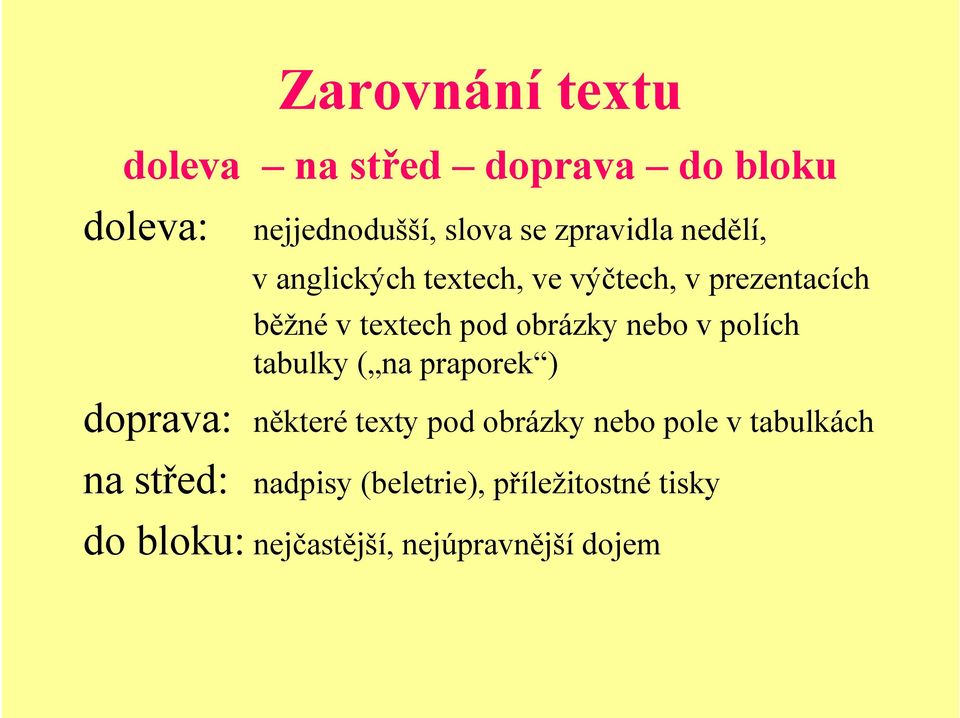 v polích tabulky ( na praporek ) doprava: některé texty pod obrázky nebo pole v tabulkách