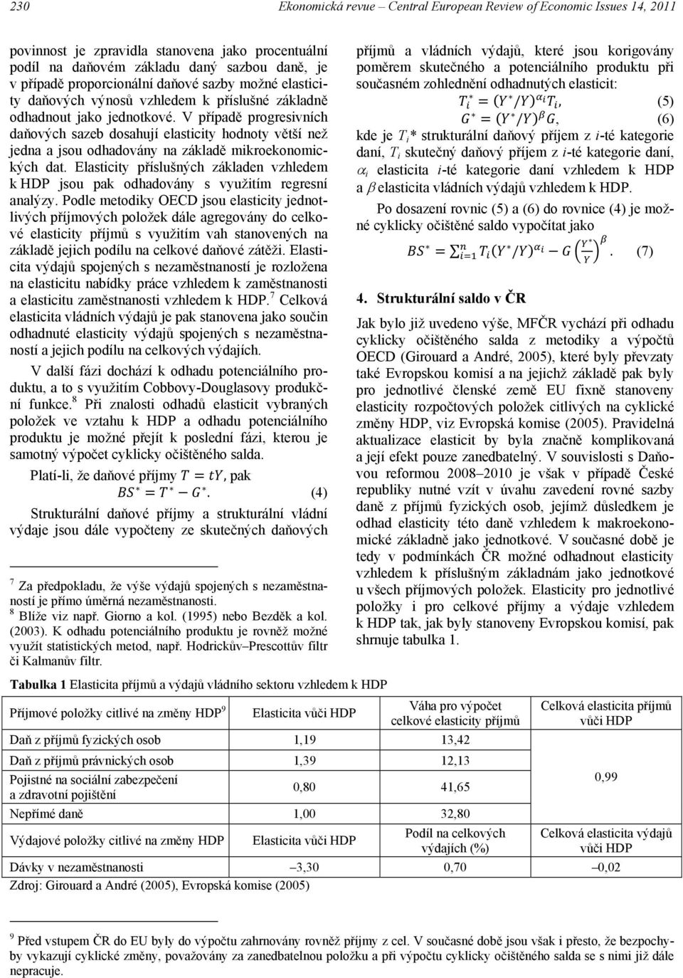 V případě progresivních daňových sazeb dosahují elasticity hodnoty větší než jedna a jsou odhadovány na základě mikroekonomických dat.