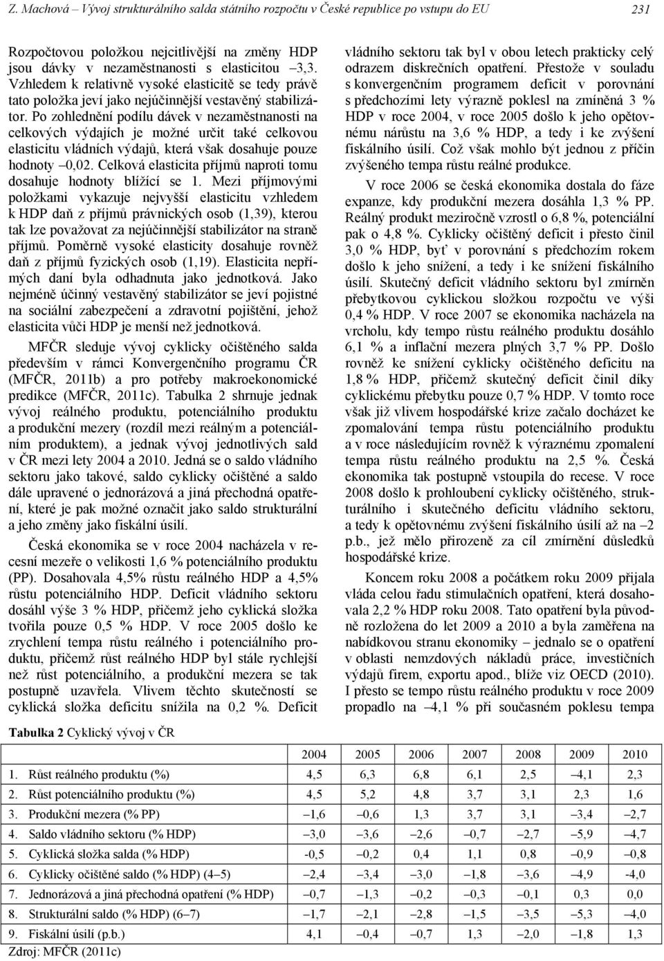 Po zohlednění podílu dávek v nezaměstnanosti na celkových výdajích je možné určit také celkovou elasticitu vládních výdajů, která však dosahuje pouze hodnoty 0,02.