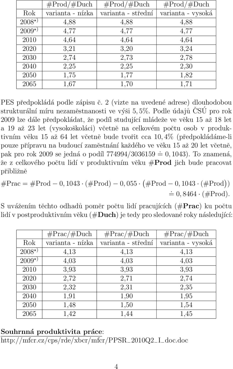 Podle údajů ČSÚ pro rok 2009 lze dále předpokládat, že podíl studující mládeže ve věku 15 až 18 let a 19 až 23 let (vysokoškoláci) včetně na celkovém počtu osob v produktivním věku 15 až 64 let