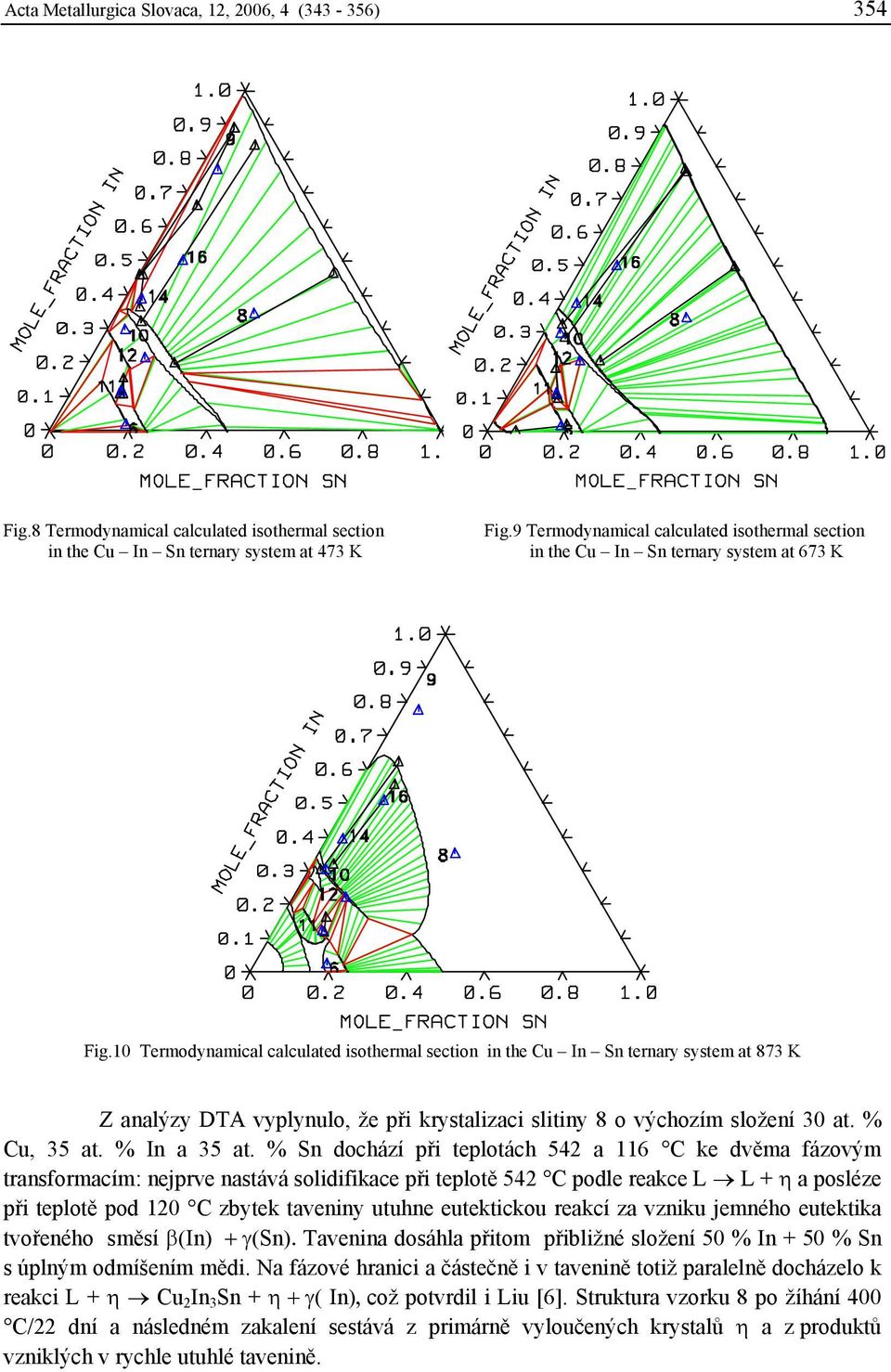 10 Termodynamical calculated isothermal section in the Cu In Sn ternary system at 873 K Z analýzy DTA vyplynulo, že při krystalizaci slitiny 8 o výchozím složení 30 at. % Cu, 35 at. % In a 35 at.