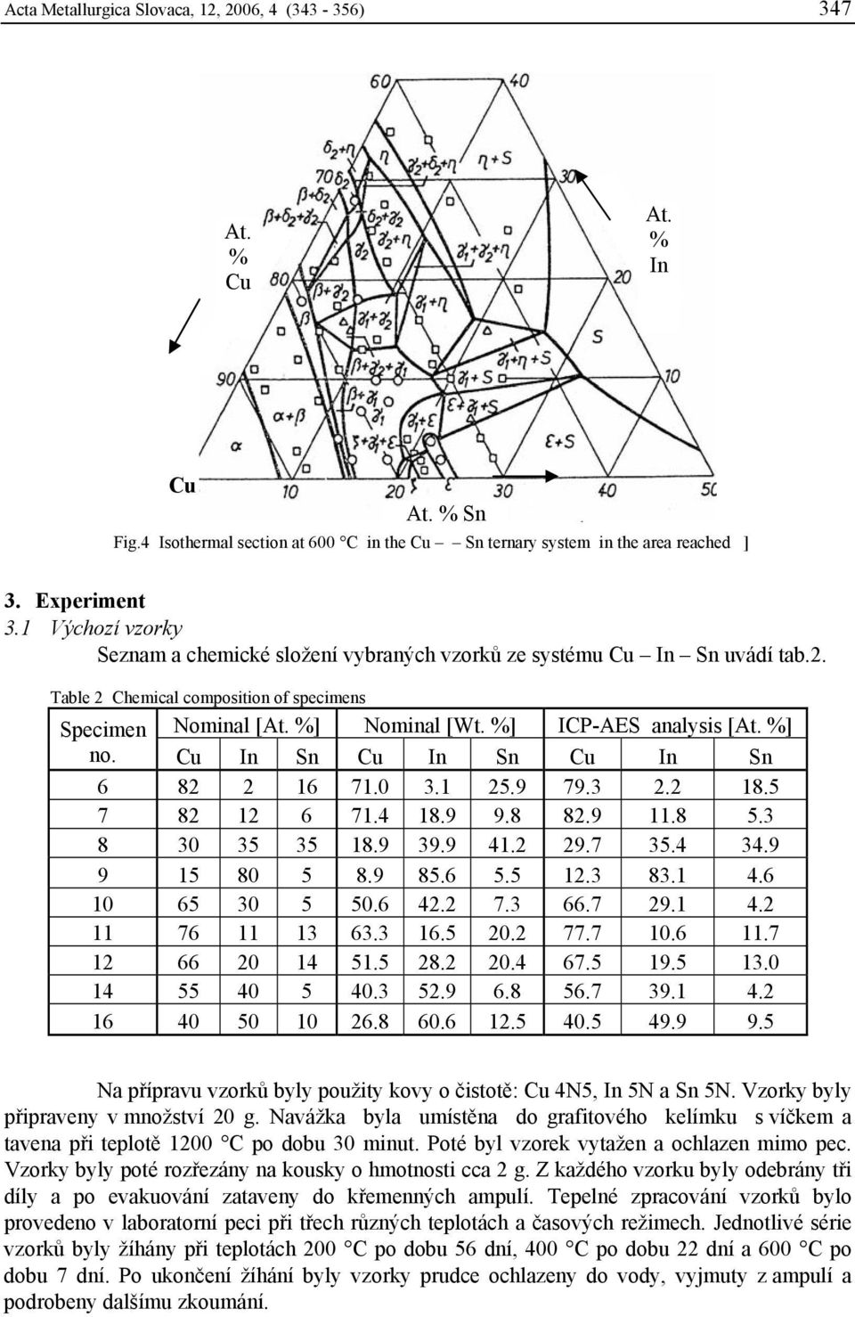 %] no. Cu In Sn Cu In Sn Cu In Sn 6 82 2 16 71.0 3.1 25.9 79.3 2.2 18.5 7 82 12 6 71.4 18.9 9.8 82.9 11.8 5.3 8 30 35 35 18.9 39.9 41.2 29.7 35.4 34.9 9 15 80 5 8.9 85.6 5.5 12.3 83.1 4.
