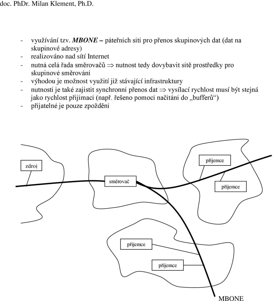 směrovačů nutnost tedy dovybavit sítě prostředky pro skupinové směrování - výhodou je možnost využití již stávající