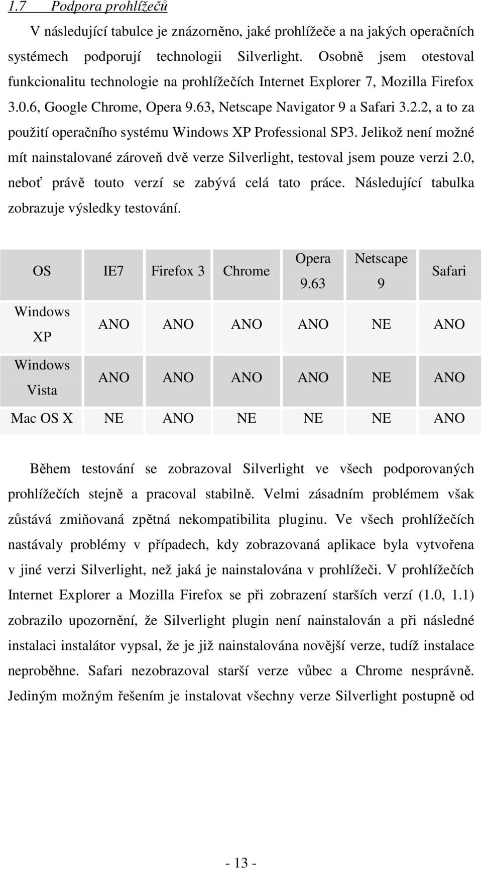 2, a to za použití operačního systému Windows XP Professional SP3. Jelikož není možné mít nainstalované zároveň dvě verze Silverlight, testoval jsem pouze verzi 2.