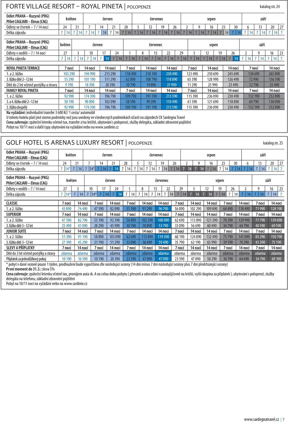 TERRACE 7 nocí 14 nocí 14 nocí 7 nocí 14 nocí 14 nocí 7 nocí 14 nocí 14 nocí 7 nocí 14 nocí 1. a 2. lůžko 103 290 194 990 215 290 118 490 210 190 230 490 123 490 250 690 245 690 138 690 265 890 3.