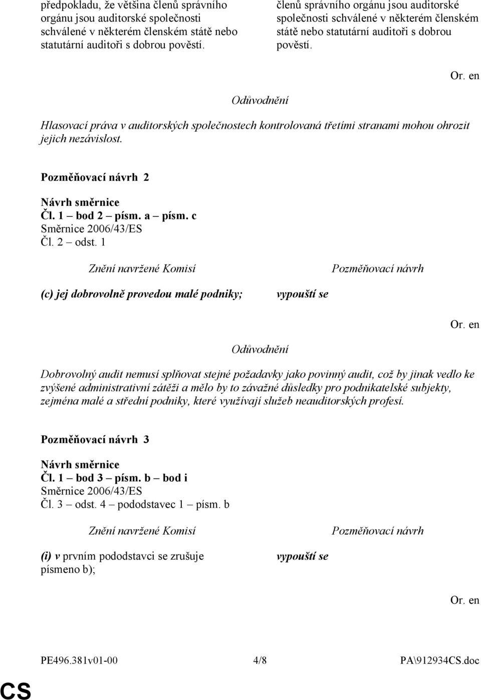 Hlasovací práva v auditorských společnostech kontrolovaná třetími stranami mohou ohrozit jejich nezávislost. 2 Čl. 1 bod 2 písm. a písm. c Čl. 2 odst.