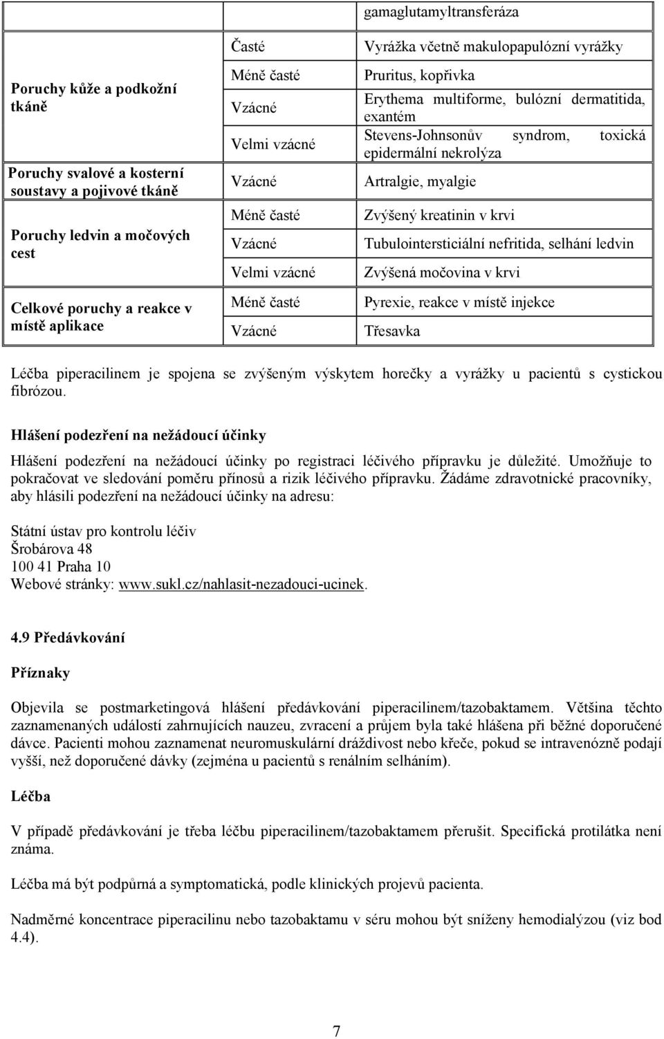 myalgie Zvýšený kreatinin v krvi Tubulointersticiální nefritida, selhání ledvin Zvýšená močovina v krvi Pyrexie, reakce v místě injekce Třesavka Léčba piperacilinem je spojena se zvýšeným výskytem