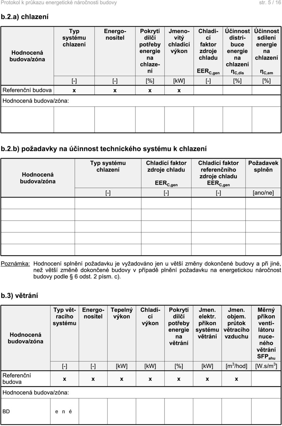 [-] [-] [%] [kw] [-] [%] [%] Referenční budova : η C,em b.2.
