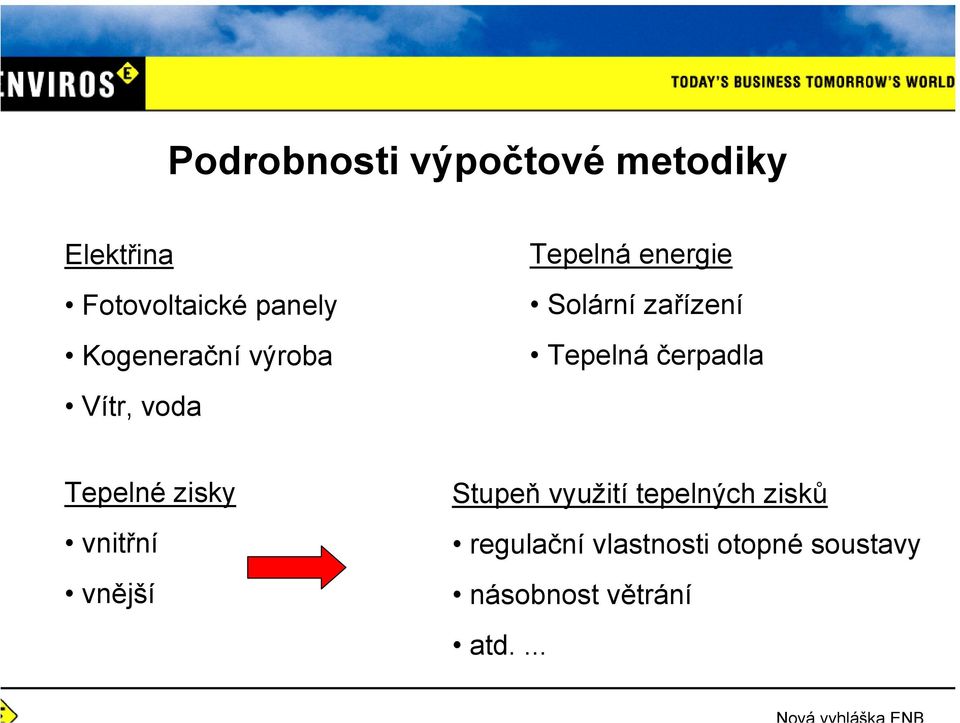 Tepelná čerpadla Tepelné zisky vnitřní vnější Stupeň využití