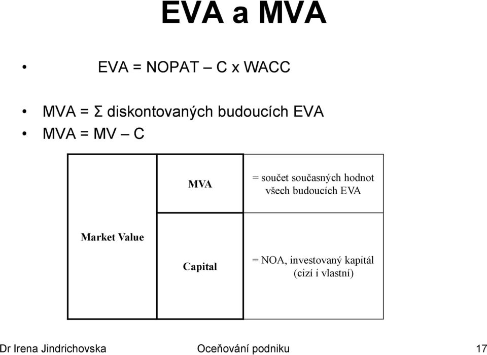 všech budoucích EVA Market Value Capital = NOA, investovaný