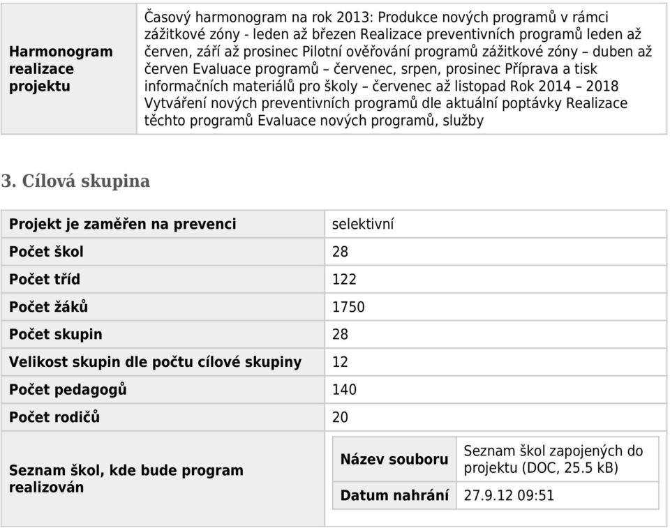 nových preventivních programů dle aktuální poptávky Realizace těchto programů Evaluace nových programů, služby 3.