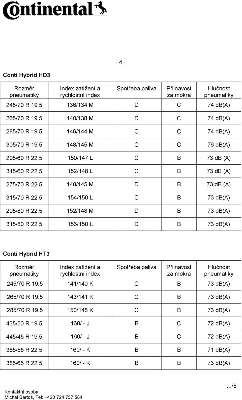 5 154/150 L C B 73 db(a) 295/80 R 22.5 152/148 M D B 73 db(a) 315/80 R 22.5 156/150 L D B 73 db(a) Conti Hybrid HT3 245/70 R 19.5 141/140 K C B 73 db(a) 265/70 R 19.