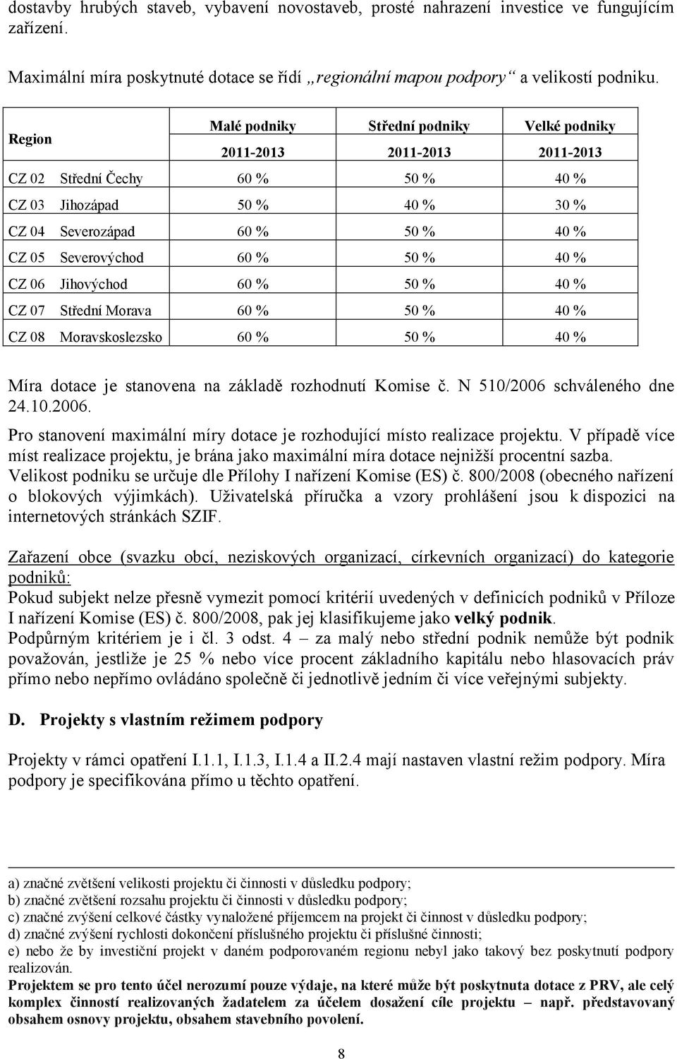 60 % 50 % 40 % CZ 06 Jihovýchod 60 % 50 % 40 % CZ 07 Střední Morava 60 % 50 % 40 % CZ 08 Moravskoslezsko 60 % 50 % 40 % Míra dotace je stanovena na základě rozhodnutí Komise č.
