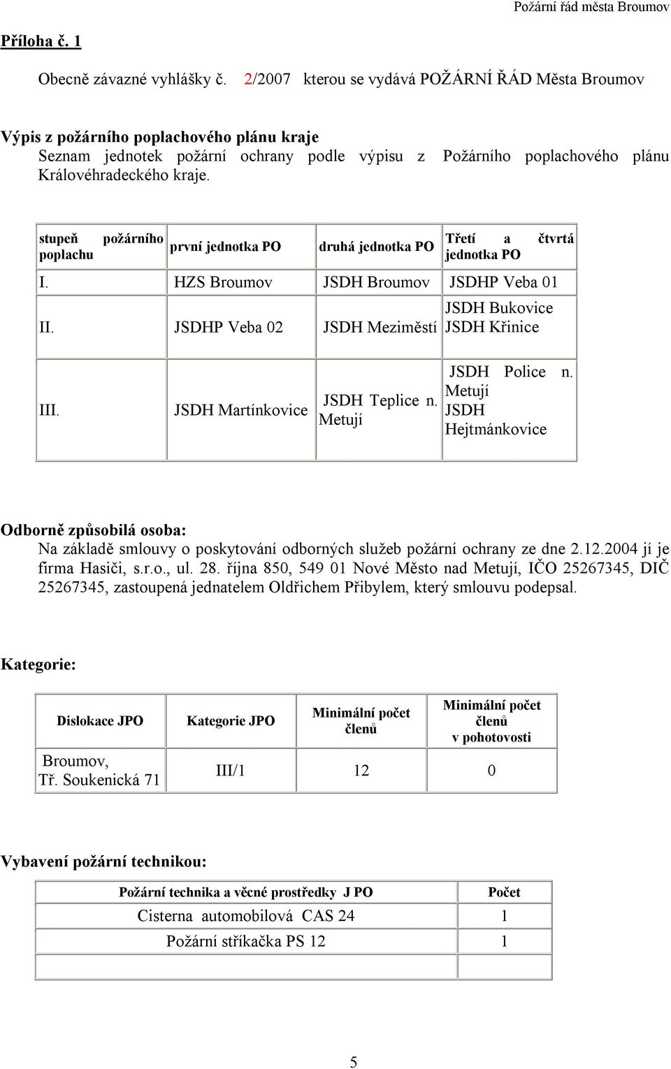 Požárního poplachového plánu stupeň požárního první jednotka PO druhá jednotka PO poplachu Třetí a čtvrtá jednotka PO I. HZS Broumov JSDH Broumov JSDHP Veba 01 II.