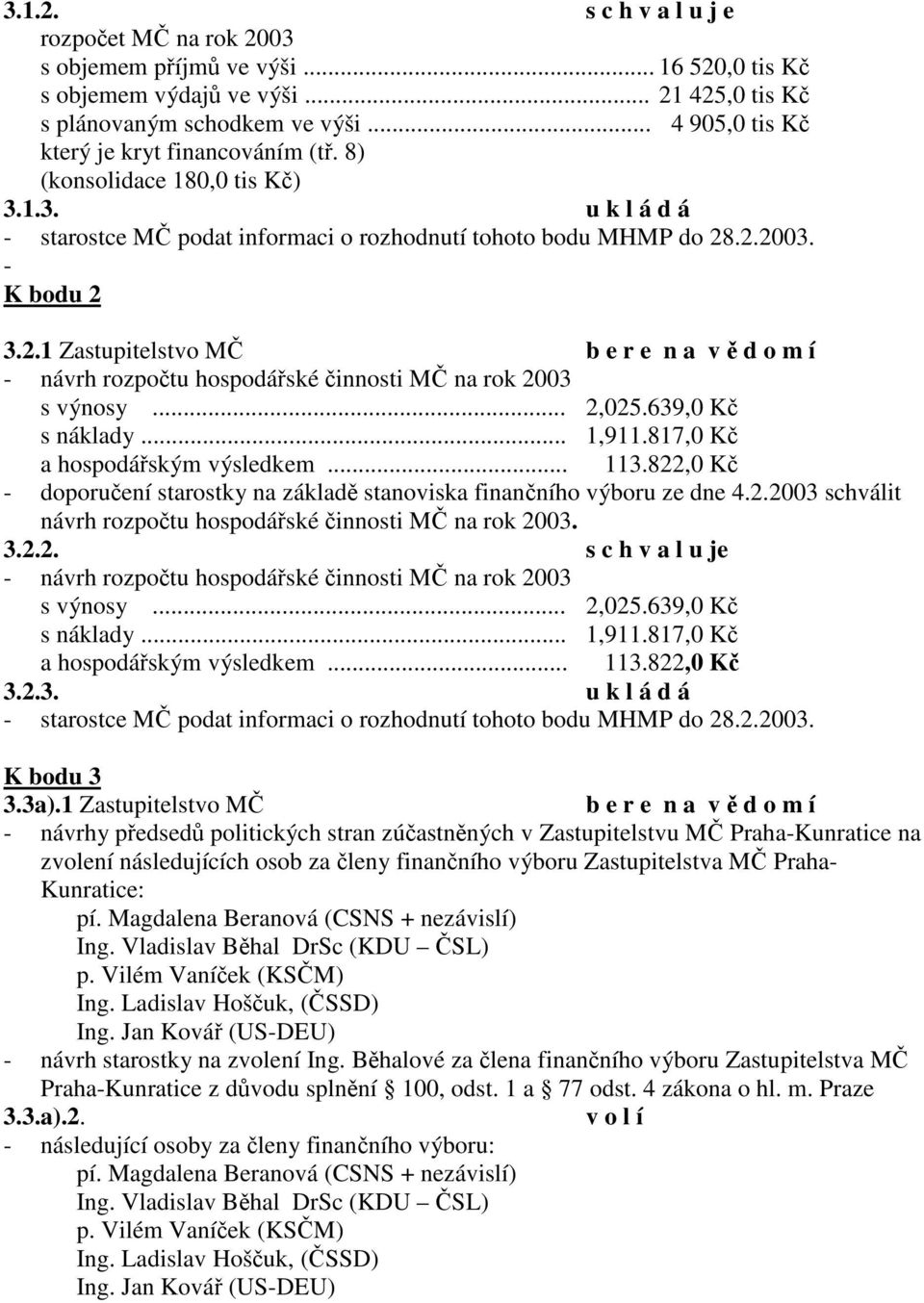 .2.2003. - K bodu 2 3.2.1 Zastupitelstvo M - návrh rozpotu hospodáské innosti M na rok 2003 s výnosy... 2,025.639,0 K s náklady... 1,911.817,0 K a hospodáským výsledkem... 113.