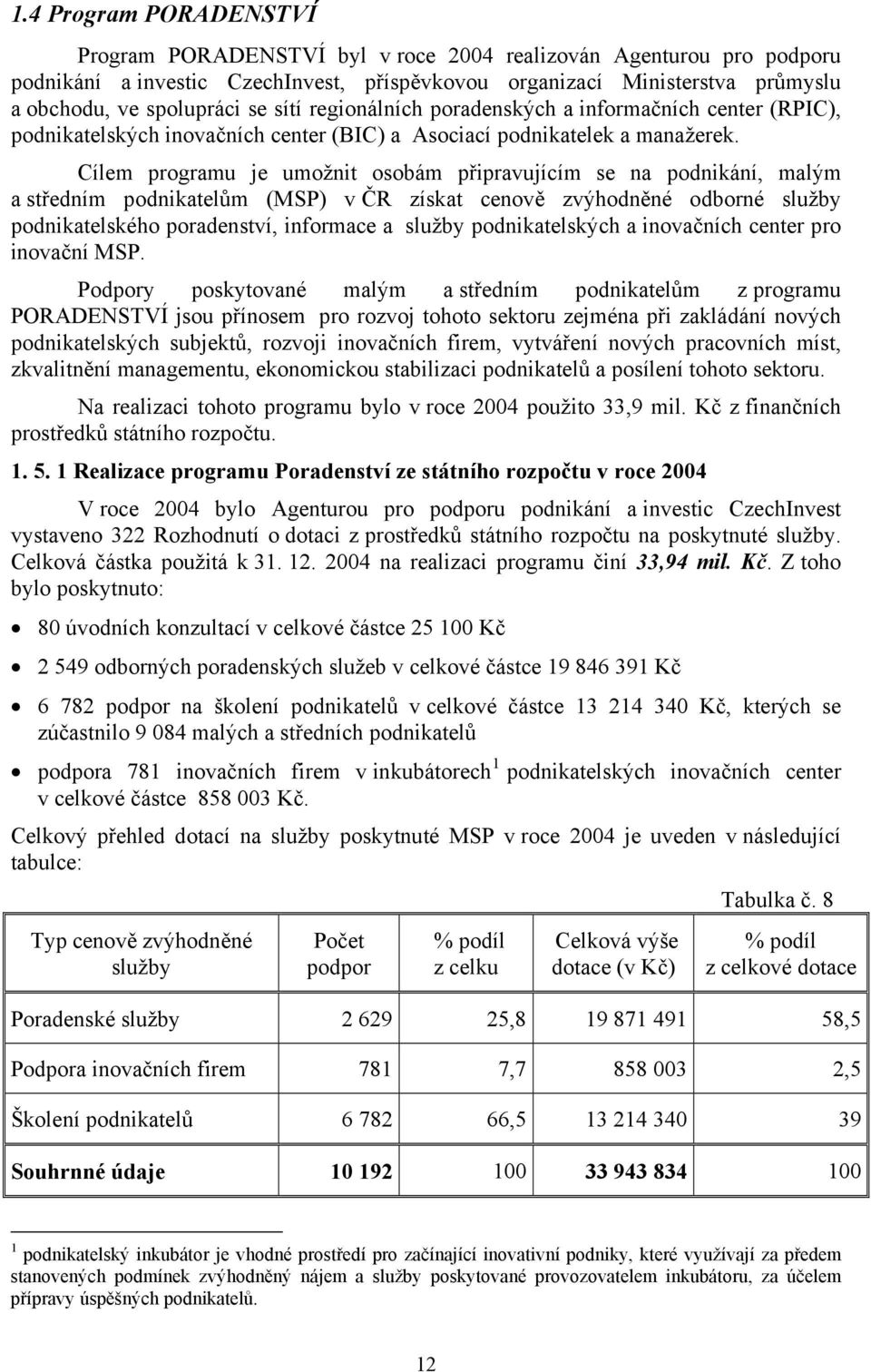 Cílem programu je umožnit osobám připravujícím se na podnikání, malým a středním podnikatelům (MSP) v ČR získat cenově zvýhodněné odborné služby podnikatelského poradenství, informace a služby