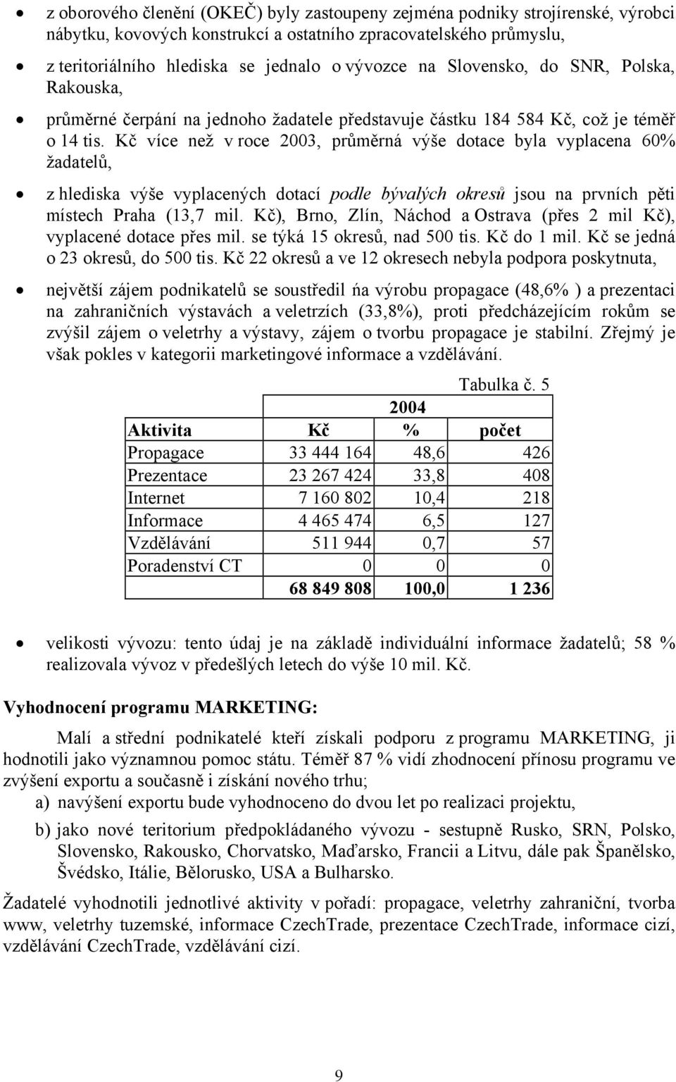 Kč více než v roce 2003, průměrná výše dotace byla vyplacena 60% žadatelů, z hlediska výše vyplacených dotací podle bývalých okresů jsou na prvních pěti místech Praha (13,7 mil.