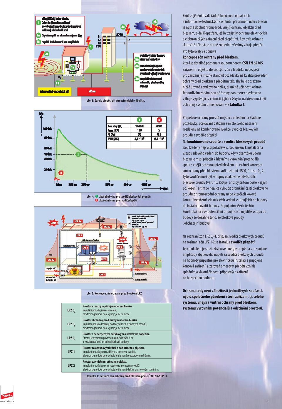 zajistily ochranu elektrických a elektronických zařízení před přepětími. Aby byla ochrana skutečně účinná, je nutné zohlednit všechny zdroje přepětí.