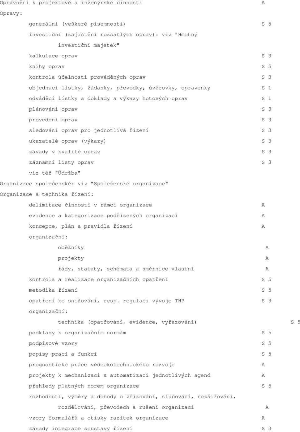 sledování oprav pro jednotlivá řízení S 3 ukazatelé oprav (výkazy) S 3 závady v kvalitě oprav S 3 záznamní listy oprav S 3 viz též "Údržba" Organizace společenské: viz "Společenské organizace"