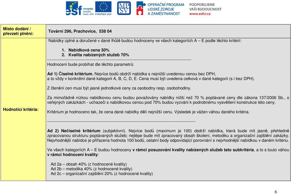 kritérium. Nejvíce bodů obdrží nabídka s nejnižší uvedenou cenou bez DPH, a to vždy v konkrétní dané kategorii A, B, C, D, E. Cena musí být uvedena celková v dané kategorii (s i bez DPH).